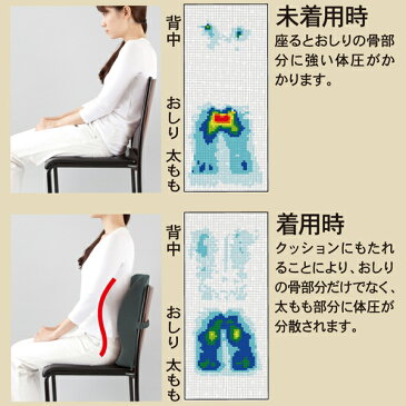 【送料無料】 お医者さんの姿勢クッション 【健康クッション 矯正 背すじ 背筋 背中 背もたれ 低反発 ウレタン 姿勢矯正 いす 椅子 自宅 家 オフィス　会社 デスクワーク テレワーク 背筋矯正 伸びる 伸ばす カバー 洗える グレー グッズ アイテム シンプル】