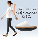 【入荷しました】体幹を整えるスリッパ sliet スリエット バランスタイプ ダイエットスリッパ 体幹 スリッパ サンダル 体幹が鍛えられる 体幹トレーニング ダイエット 体幹トレーニンググッズ おしゃれ すりえっと レディース トレーニング 室内 すりえっと