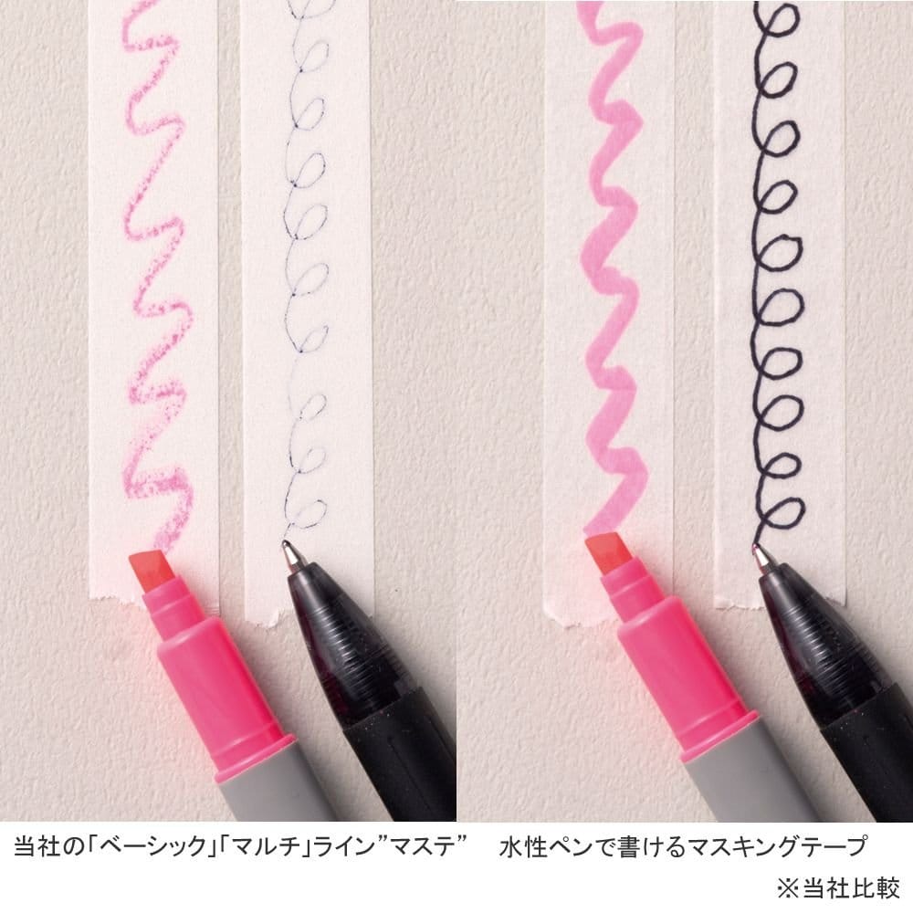 マークス 水性ペンで書けるマスキングテープ 小巻 ｢マステ｣ 方眼ブルーグレー MST-...