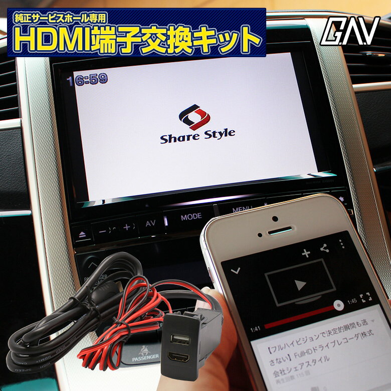 HDMI増設 スイッチパネル サービスホールキット スマホと車をミラーリング HDMI機能付ナビ対応 HDMI スマホ iphone HDMIミラーリング GAV