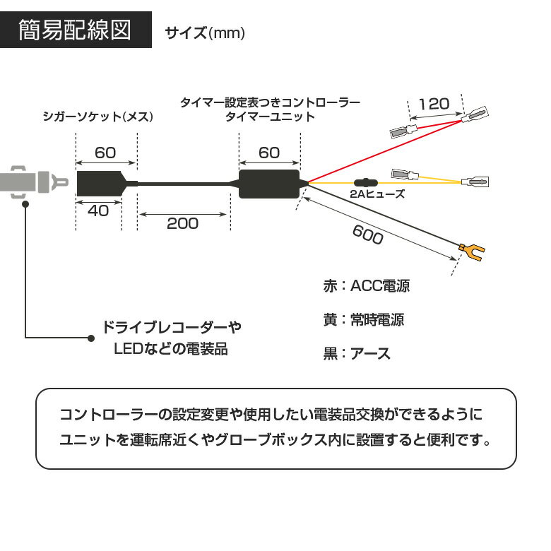 楽天市場 駐車監視配線 ドライブレコーダー オプション 自動シャットダウンユニット配線 常時録画 バッテリー上がり防止 ドラレコ アクセサリー 電圧 タイマー コントロール シガーソケット 電源ユニット 機能 追加 Gav アルヴェル専門店g A V