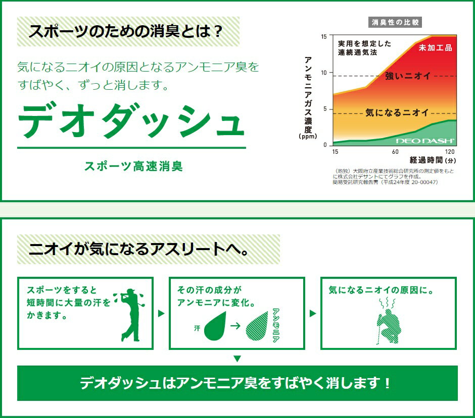 【メール便送可!】UMBRO アンブロ 長袖 インナーシャツ UAS9300 ロングインナーシャツ サッカー フットサル 野球 冬 冬用 【スポーツインナー インナーシャツ サッカー 野球】スポーツ インナー クリスマス プレゼント ギフトセール サッカー 用品 セール