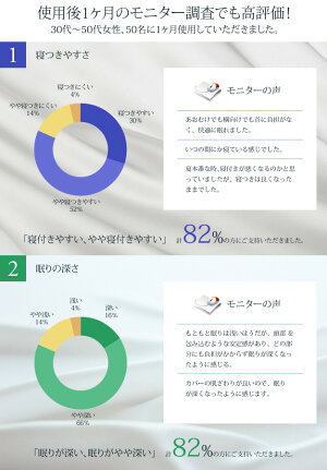 【送料無料】ストレートネック・首じわ対策/癒しの触感/粒わた使用/頚椎サポート/スクワラン配合カバー/洗える/高さが選べる/日本製/プレゼント/ストレートネック/枕/いびき【ラッピング無料】