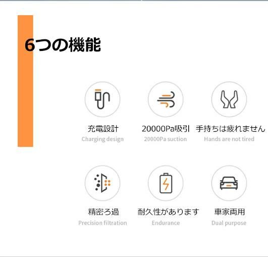 ハンディクリーナー 車載掃除機 コードレス 車用 カークリーナーパワフル USB充電式はん 20000Pa強力吸引力小型クリーナー 車載ミニポータブルコードレス掃除機 人気