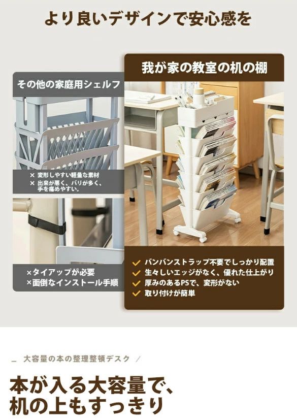 マガジンラック 6段式 収納ワゴン 書類 収納ラック 本棚 収納かご サイド収納棚 キ...