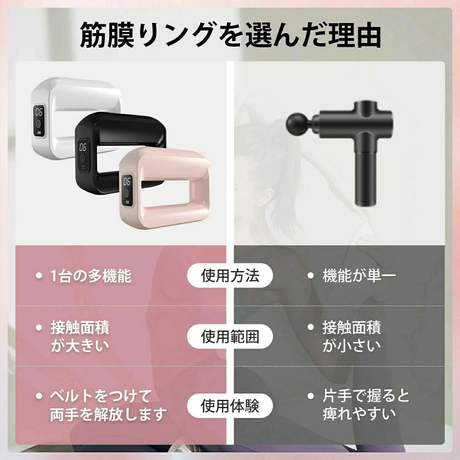 筋膜リング 3種類モード 6段階強度調節 Type-C充電 ハンディガン 筋膜リリースリング 手持ち不要