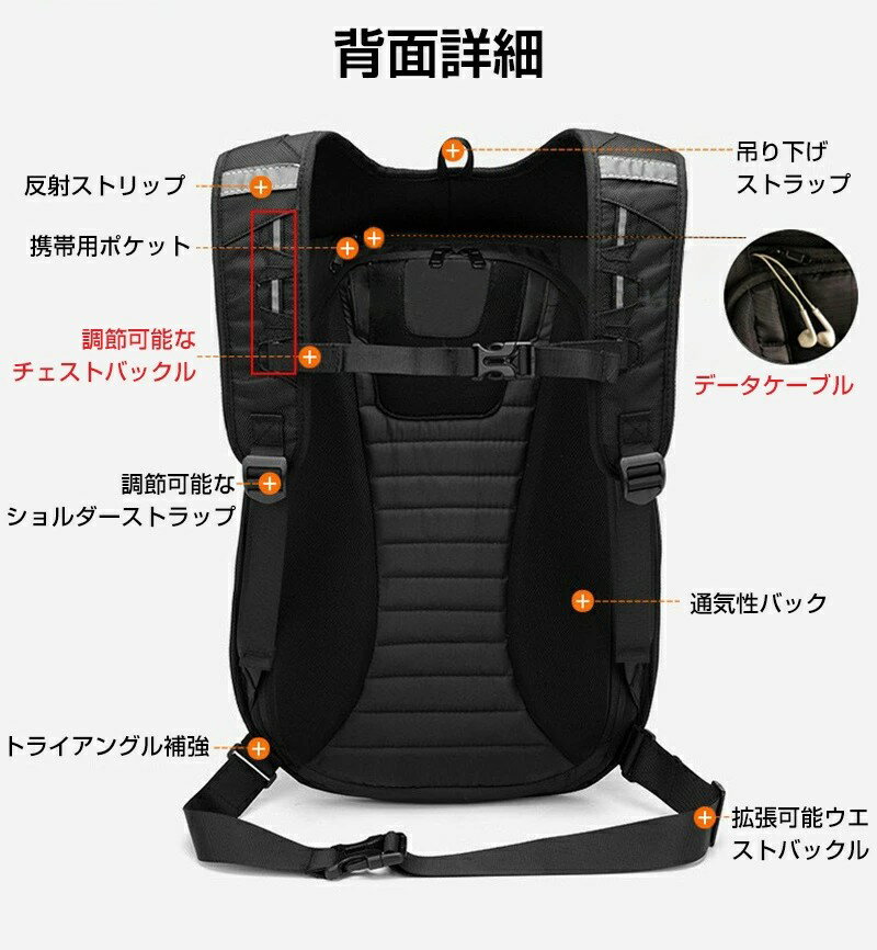 自転車用 ヘルメットバッグ バイクリュック 防水 バックパック ヘルメットケース自転車用 リュック ヘルメットバッグ 撥水 大容量 自転車用ヘルメットヘルメットケース 自転車 収納 リュック ヘルメット格納 自転車用 荷物 小物収納 自転車ヘルメット入れ 持ち運び