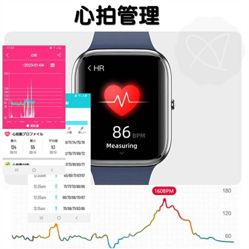 スマートウォッチ 日本製センサー 血圧 心拍数 血糖値 血中酸素 1.85インチ大画面 レディース メンズ 音楽プレーヤー 高精度心拍数 睡眠 天気 IP67防水 日本製 アラーム iphone/android 対応 時計 健康管理 敬老の日 クリスマス プレゼント