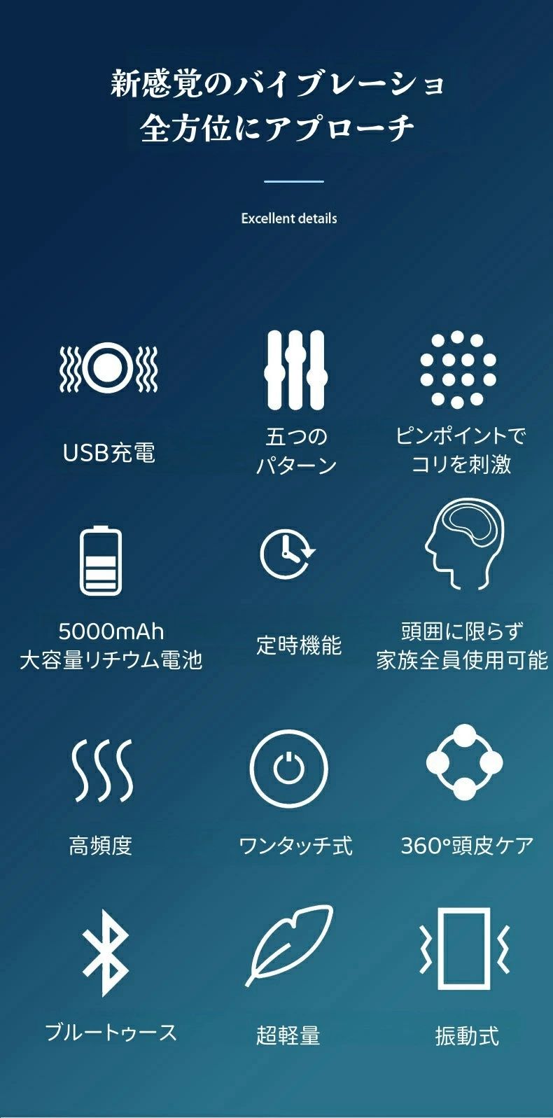 電動頭皮ブラシ ヘッドマッサージャー 電動 ヘッドスパ 頭皮リラックス リラクゼーション Bluetooth ツボ押し 健康グッズ ハンズフリー プレゼント 実用的 誕生日プレゼント 誕生日 ギフト ヘッド 頭皮