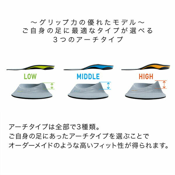 ザムストFootcraftAGILITYGRIPMIDDLEインソールスポーツランニングウォーキングシューズ負担軽減ZAMST正規品
