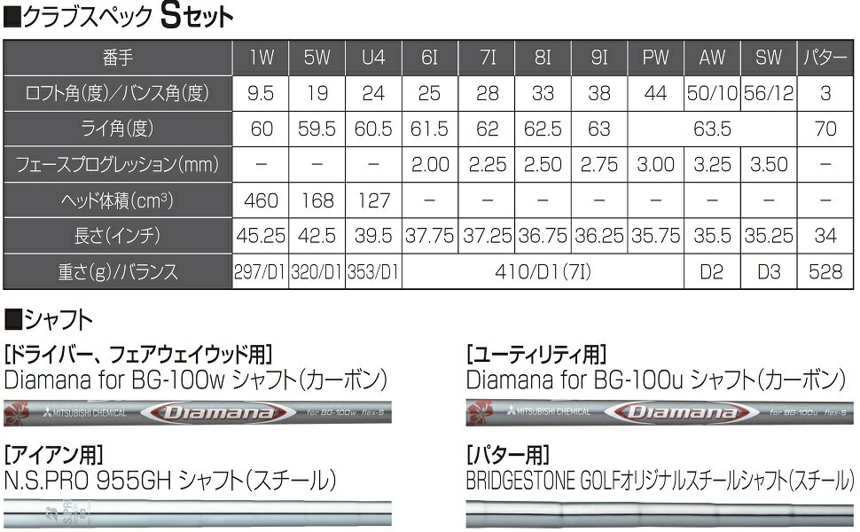 ゴルフセット ゴルフクラブセット クラブ11本セット BRIDGESTONE ブリヂストン クラブセット ゴルフ 初心者セット キャディバッグ付き BG-100 ゴルフ道具 一式 セット販売 クラブ バッグ ゴルフ用 3