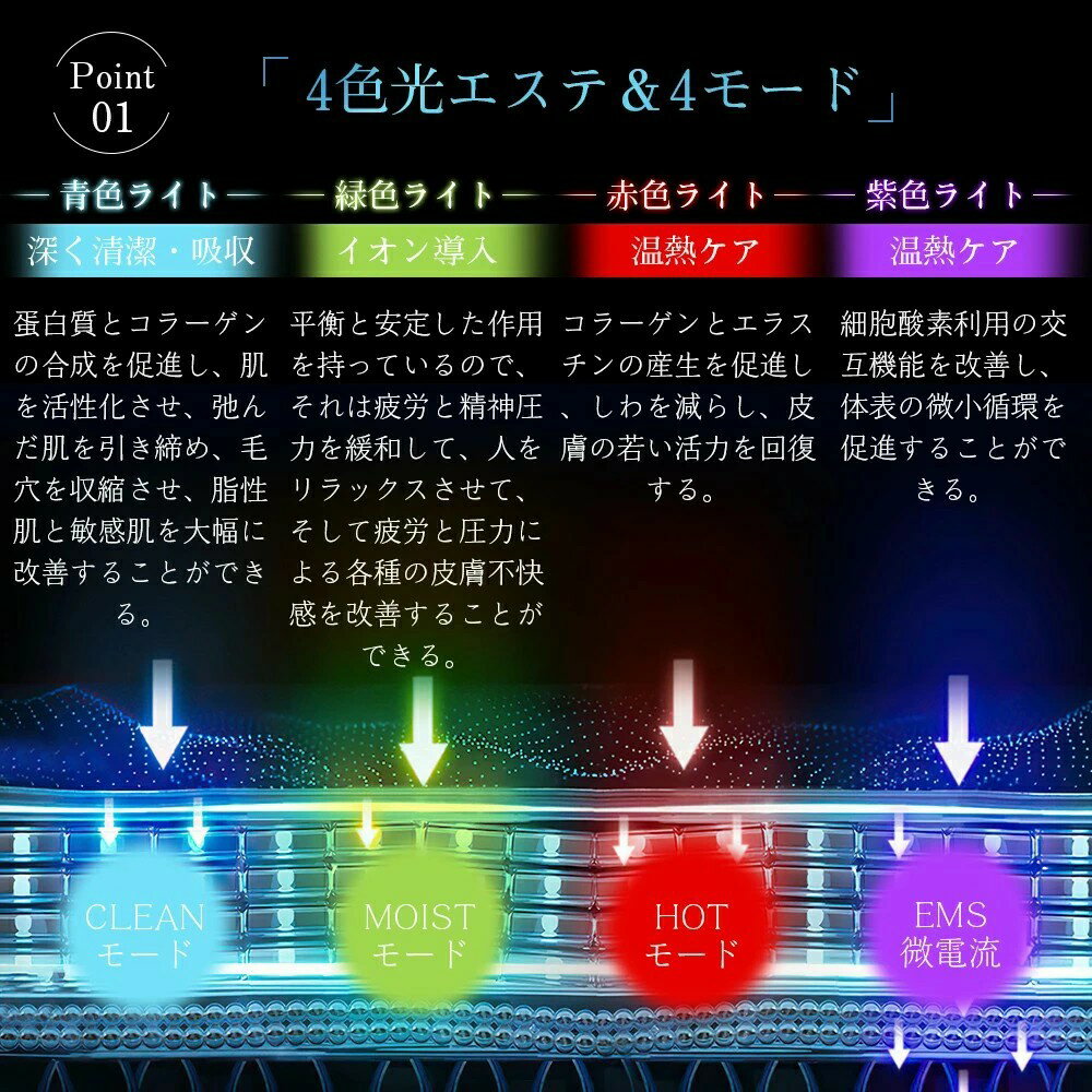 ����� 4�ĥ⡼�� 1��ξ�� �������� �ե��������� ������Ƴ�� EMS����ή �ܥǥ����� ��Ǯ���� ��������顼 �˽����� EMS¿��ǽ����� ����������� USB���ż� Ķ���� ������������ ������ �˽����� ������ �����