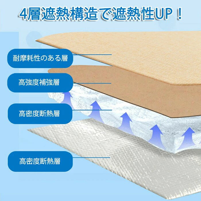 ペットハウス 春夏用 ハウス ペット用品 ペットグッズ 犬 猫 ハウス ペットベッド ...