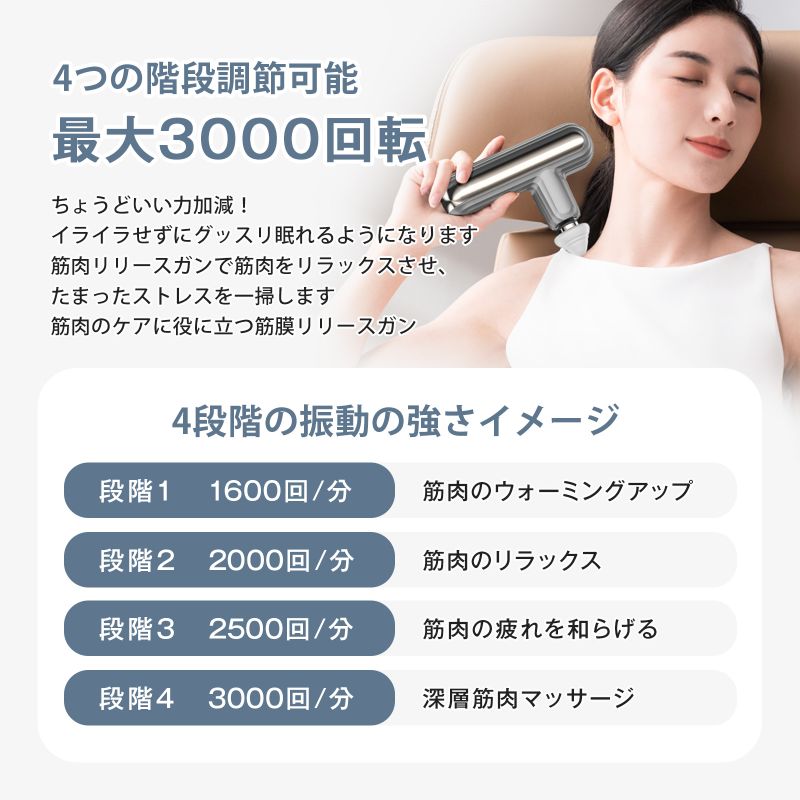345g超軽量 マッサージ ガン 筋膜リリース ガン ハンディ ガン マッサージガン ミ...