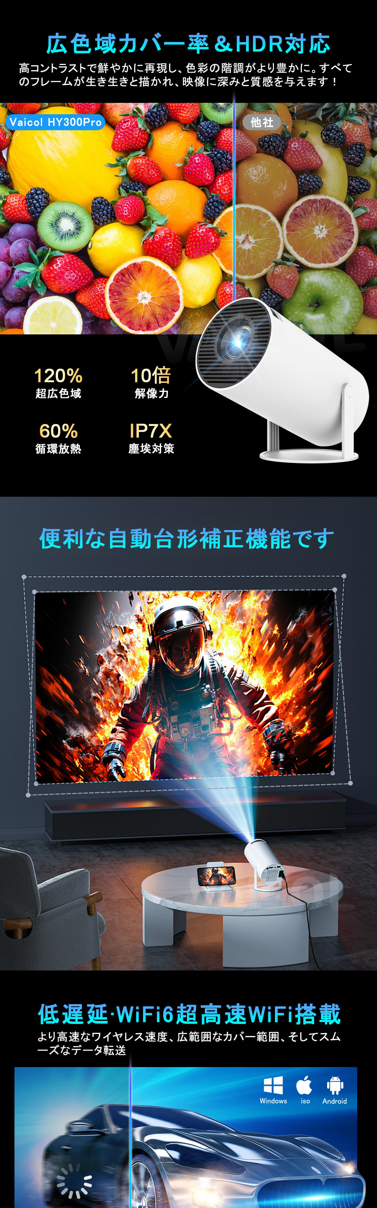 プロジェクター 家庭用 16000LM 1080P Wi-Fi6 4K対応 プロジェクター 小型 天井投影 自動台形補正 Bluetooth5.3 スピーカー内蔵 ホームプロジェクター 50％ズーム機能 スマホ/ノートパソコン/DVD/Switch/などに対応