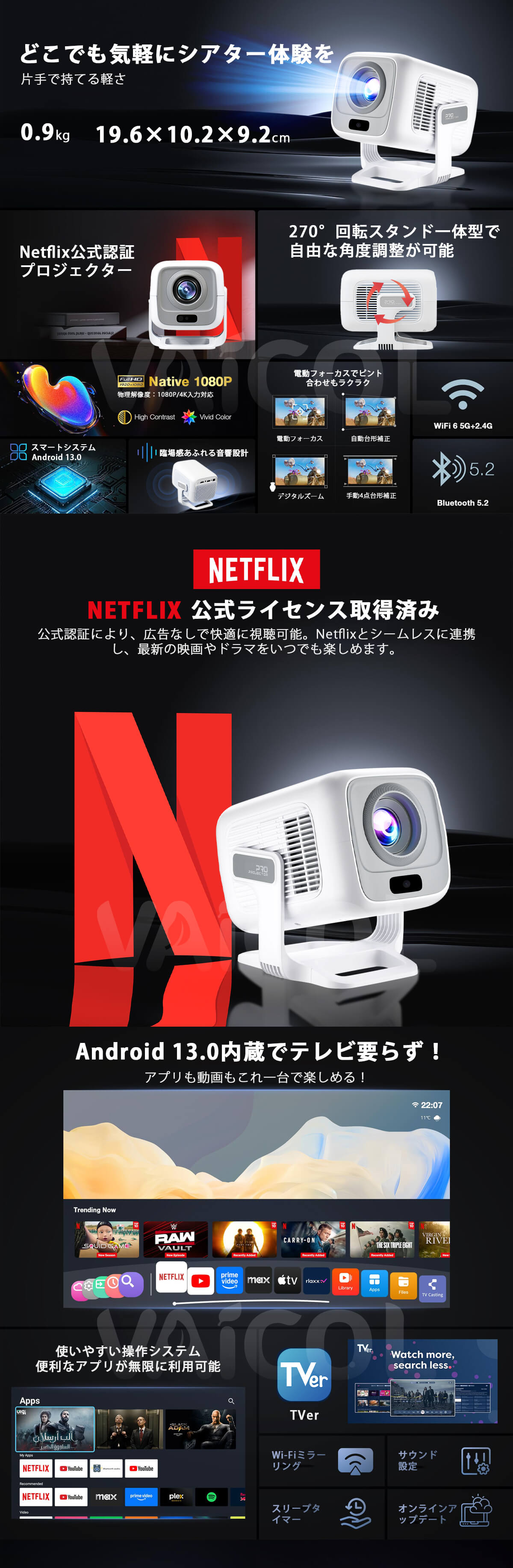 プロジェクター 家庭用Android TV13...の紹介画像2