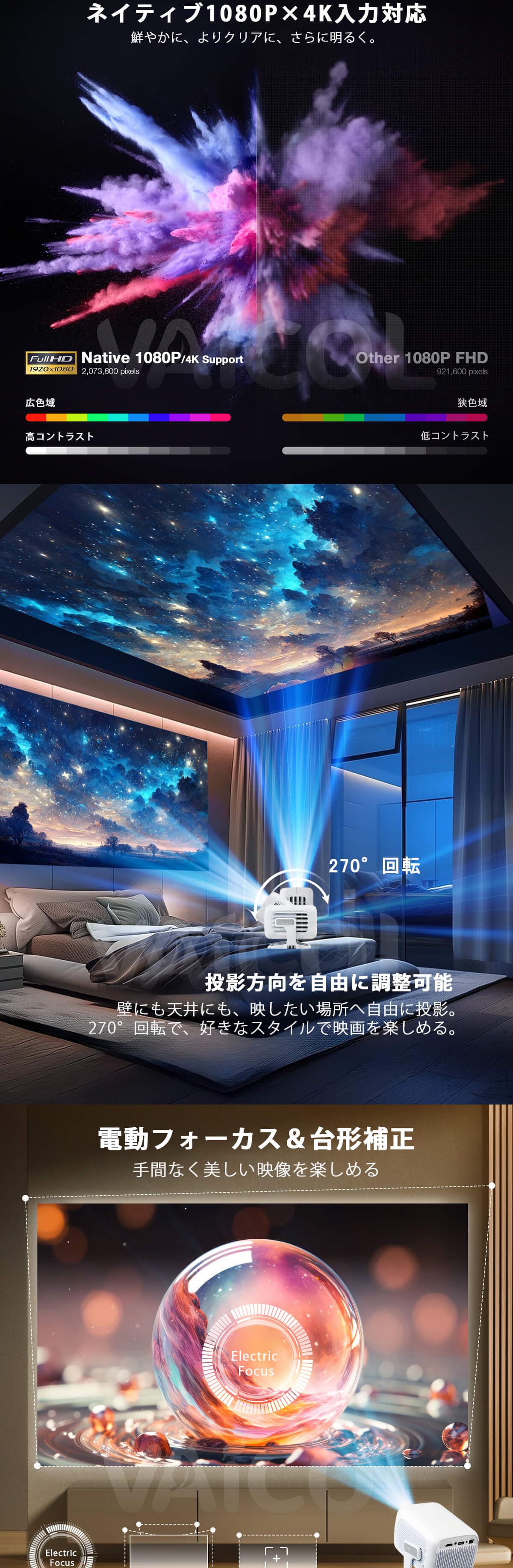 プロジェクター 家庭用Android TV13.0搭載 270°回転 小型 プロジェクター フルHD 1080p 4K対応 電動フォーカス 自動台形補正 ホームプロジェクター 天井投影 スピーカー スマホ/ノートパソコン/Switch/などに対応