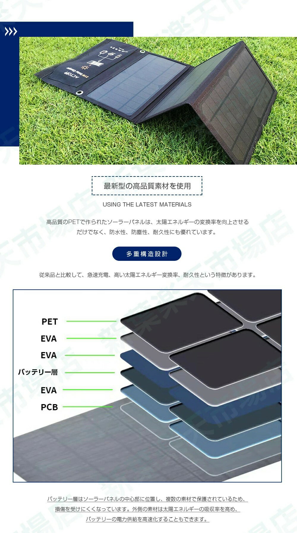 21W　ソーラーパネル ソーラーチャージャー ソーラー 用 折り畳み ソーラーチャージャー 充電 2USB出力 単結晶 防災グッズ 停電対策 停電グッズ 車中泊 高効率 薄型