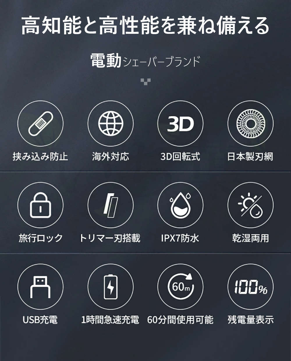 【高級感満々の電気シェーバー】【上品の選択 6IN1多機能】高級感溢れた 乾湿両用 電気カミソリ 電動シェーバー 電気かみそり ひげそり 電気剃刀 お風呂ソリ ヒゲソリ 丸洗い可能 深剃り 回転刃 回転式 自動研磨機能 充電式 海外旅行 携帯便利 alascorp-10003852 ALASショップ サンプル画像3