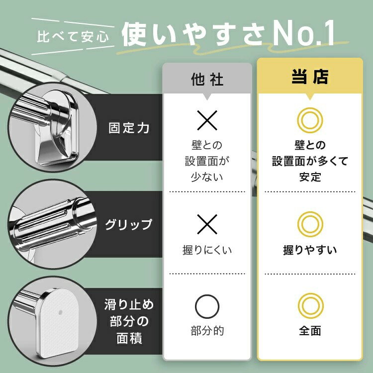 強力推薦☆突っ張り棚 突っ張り棒 つっぱり棒 洗面所 トイレ お風呂 浴室 玄関 整理 クローゼット収納 布団干し 間仕切りカーテン 伸縮 穴あけ不要 強力 物干し竿 物干し棒 ステンレス カーテン 強力 伸縮棒 耐荷重 衣類 コート掛け 棚 収納 伸縮自在 ベランダ リビング 3