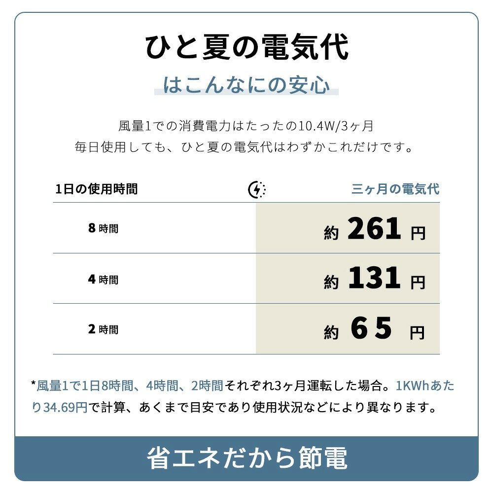 サーキュレーター 卓上扇風機 扇風機 DCモーター強力 壁掛け USB充電 省エネ DCファン パワフル送風 小型 USB扇風機 ミニファン 空気循環 風量調節 小型 掃除しやすい 静音 熱中症対策 おしゃれ シンプル PSE