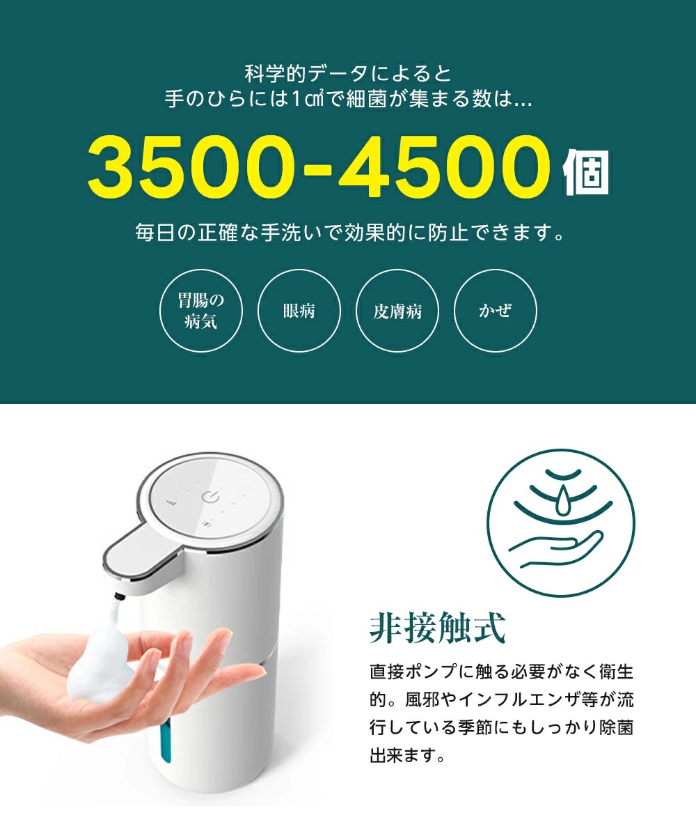 オートソープディスペンサー 大容量 380ml ハンドソープ 手洗い ウイルス対策 非接...