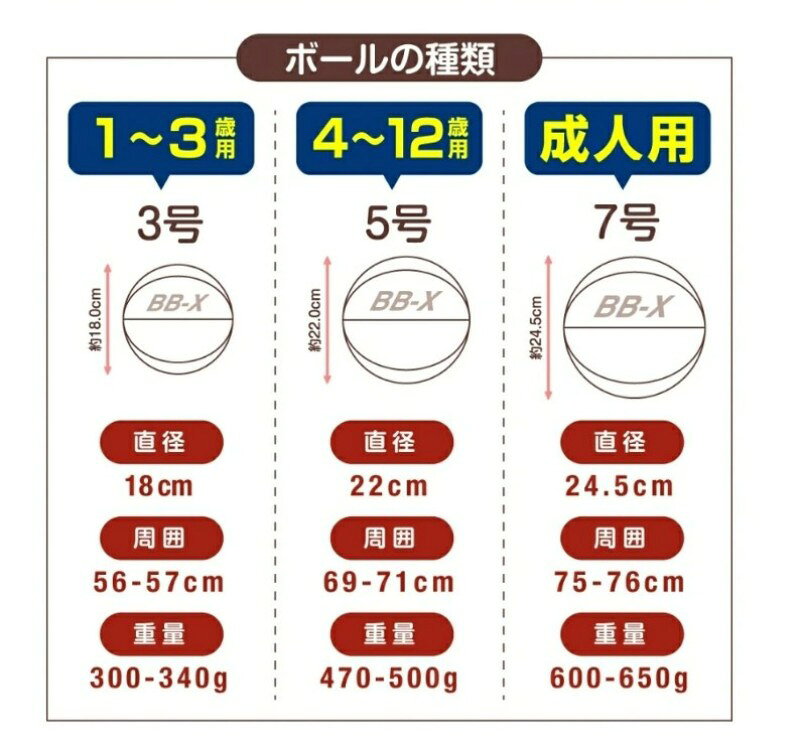 ALASショップのの試合バスケットボール 大人 子供用 心地よい手触り 強い衝撃 7号 6号 5号 4号 球 屋外用 屋内用 ゴム 空気入れ ギフト プレゼント 屋内外兼用 練習用｜アングル3