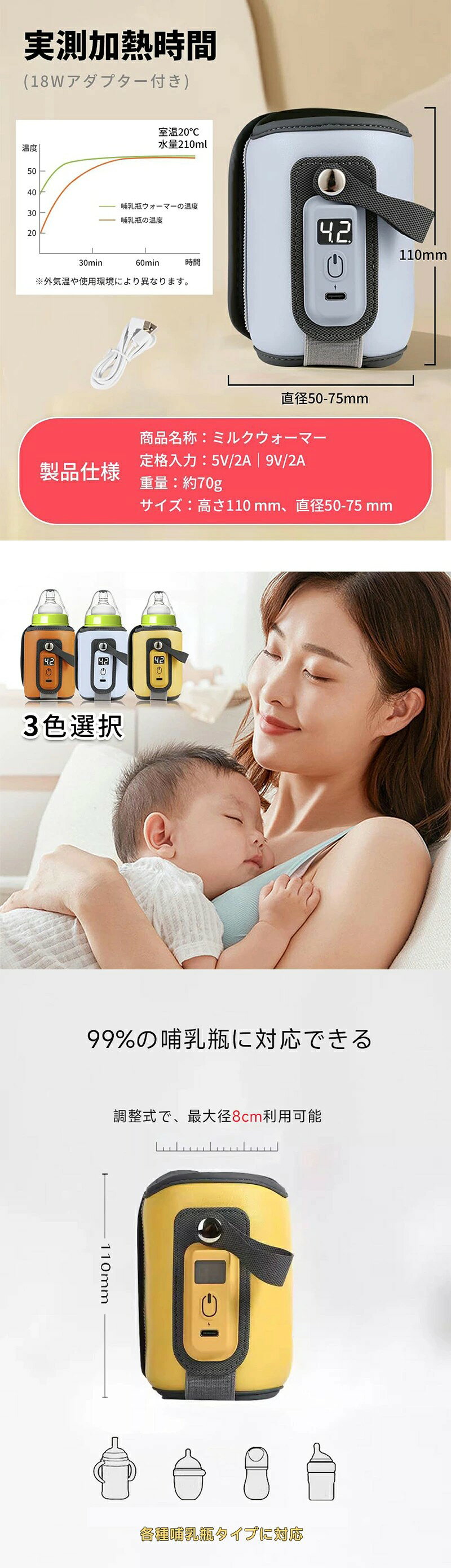 【5段階温度調節】ミルクウォーマー 哺乳瓶ウォーマー 急速保温 加熱 ボトルウォー...