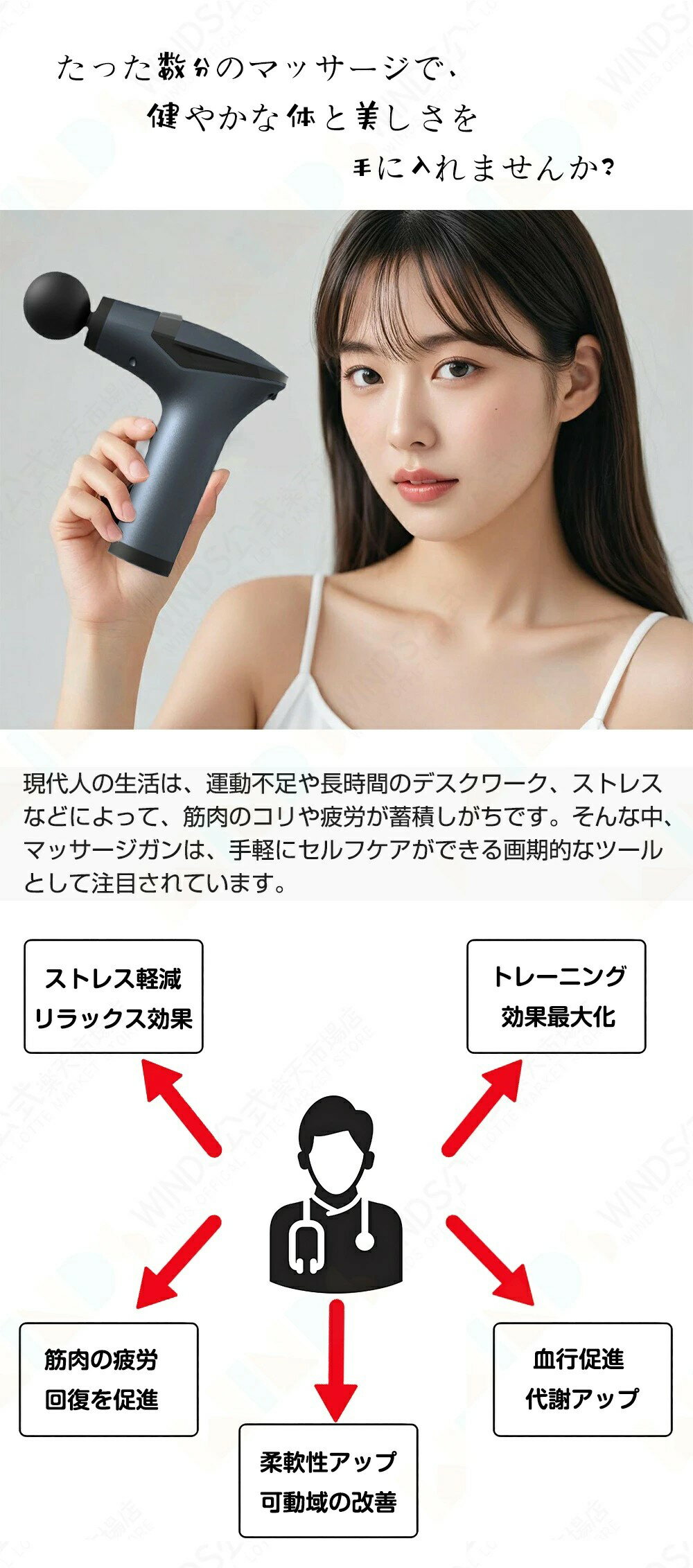 マッサージガン 筋膜リリース アタッチメント ベルト ストラップ 首 肩 腰 背中 肩...