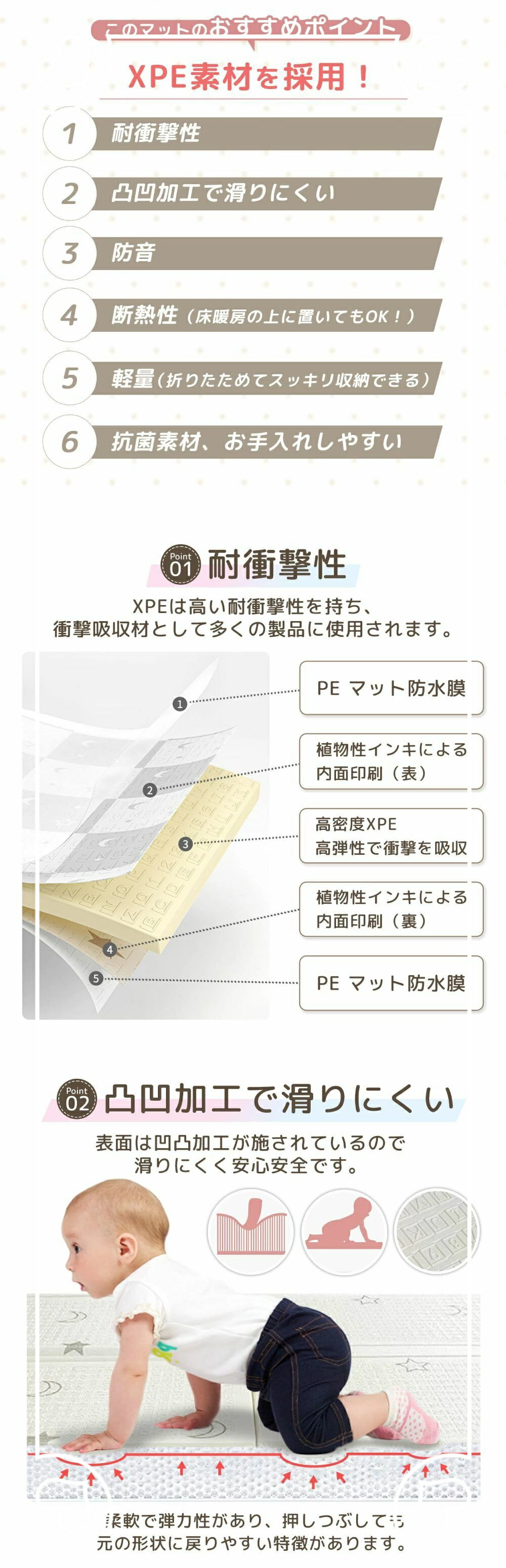 【実用品★高品質】 プレイマット ベビー 折り...の紹介画像3