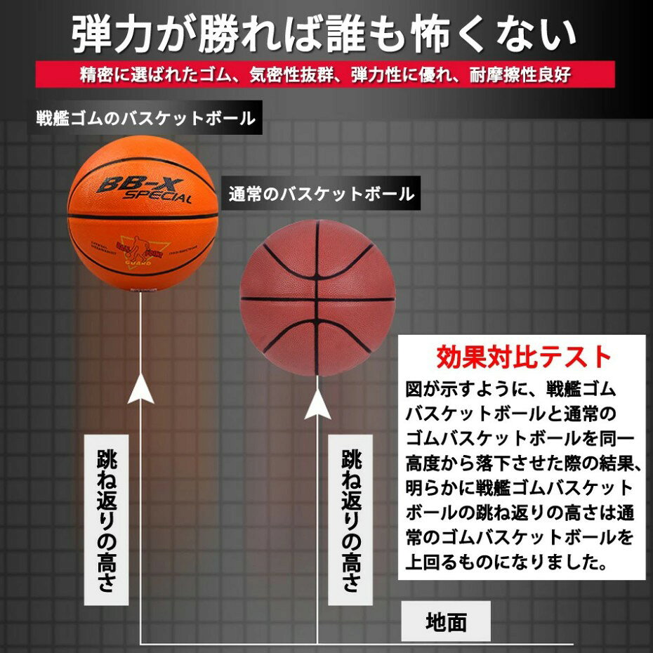 バスケットボール 7号 5号 4号 3号 球 屋外用 屋内用 ゴム 空気入れ ネット 大人 ...