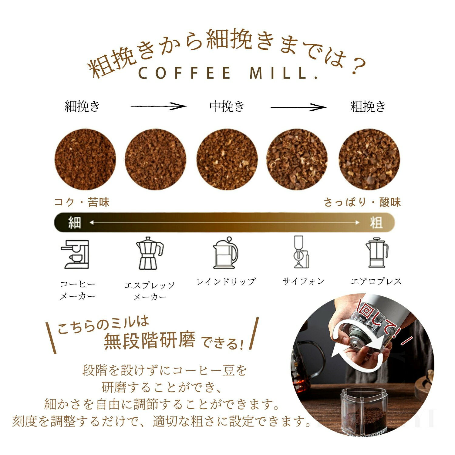 コーヒーミル 電動 無段階 臼式 コニカル式 セラミック刃 コードレス 洗える 水洗い アウトドア 充電式 コンパクト 自動 おしゃれ 珈琲 コーヒー豆磨き グラインダー ミル 粗挽き 細挽き 粒度調整 自動停止