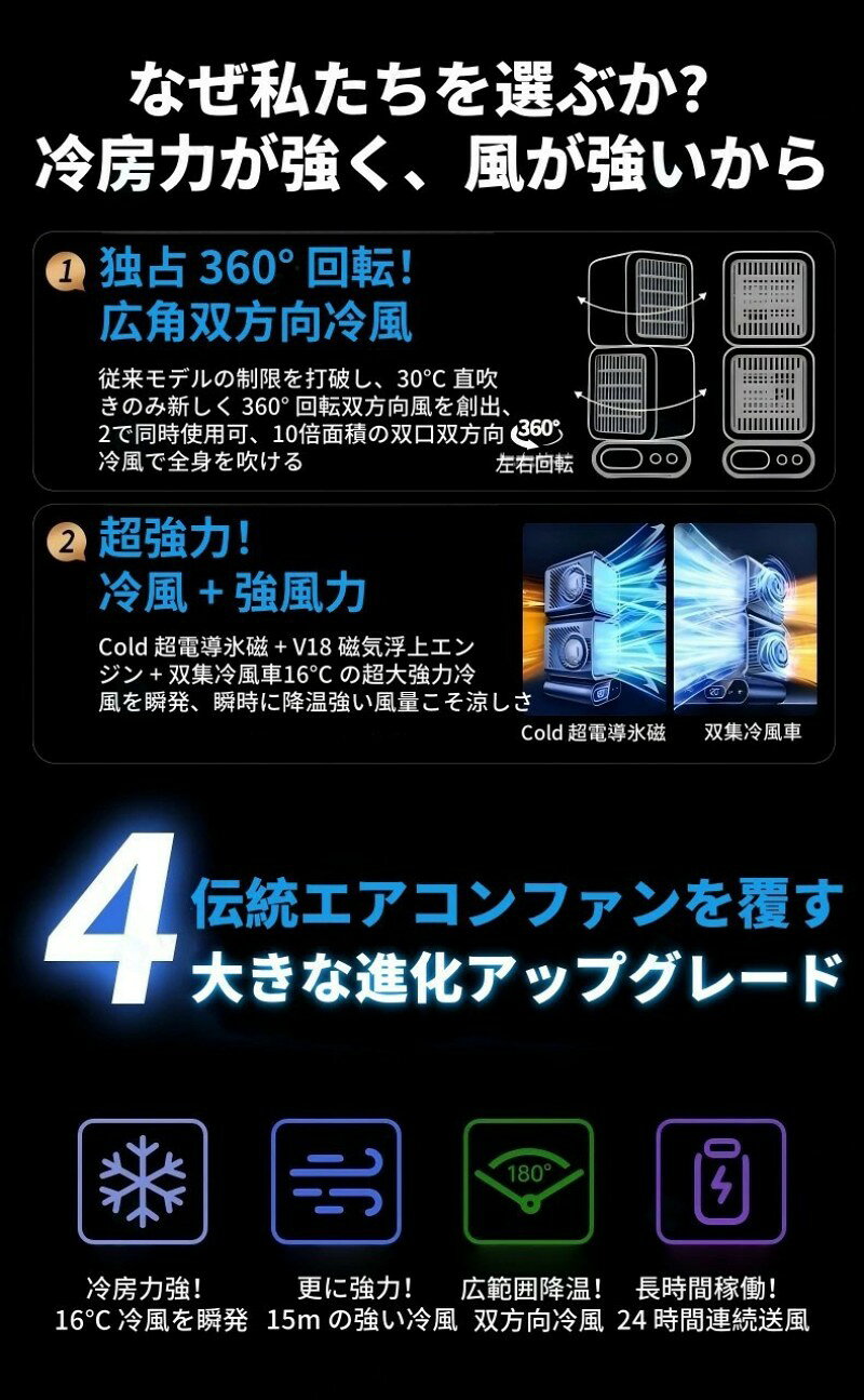 スポットクーラー 強力冷風 工事不要 家庭用 USB充電 スポットエアコン クーラー ...