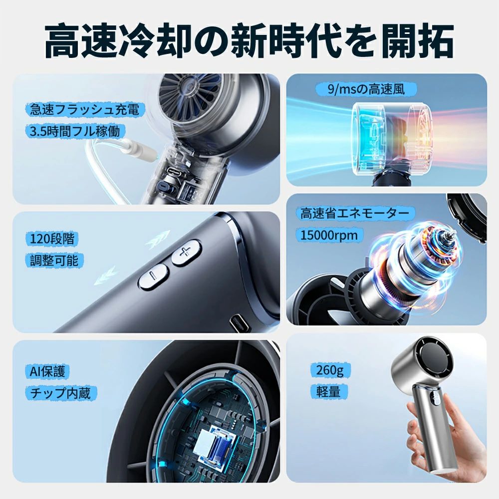 手持ち扇風機 携帯扇風機 ハンディファン 小型...の紹介画像3