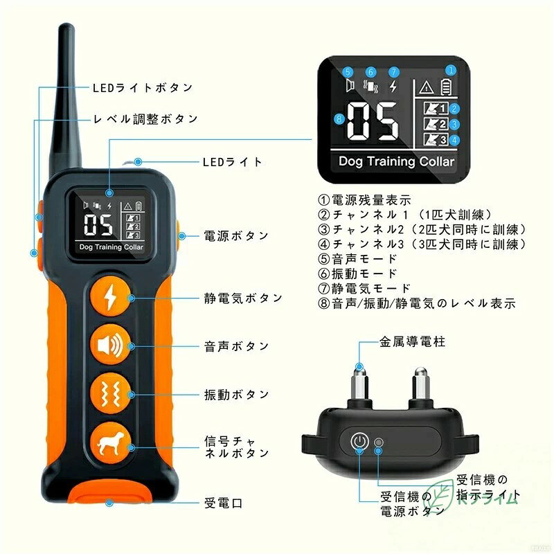 ALASショップのSALE！【2026新登場】VOOPH無駄吠え防止 犬 リモート むだぼえ防止グッズ 無駄吠え防止グッズ 吠え防止 犬 しつけ 首輪 むだぼえ 犬吠える やめさせる グッズ 犬訓練用 ほえる ドック トレーニング IPX7防水 USB充電式 警告音 振動 静電気 最大1000メートル 遠隔操作｜アングル2