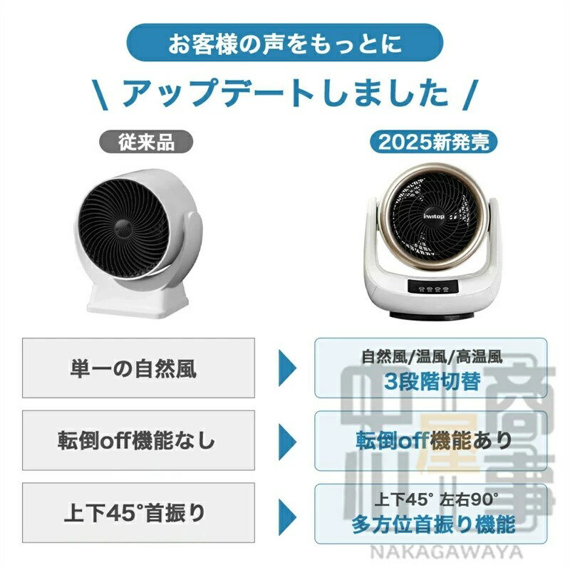 Rakuten - スーパーセール期間中　10倍ポイントGET」冷風扇 扇風機 冷風機 涼風 電気ヒーター 冷暖兼用 羽なし 家庭用 セラミックヒーター 温風冷風 小型 首振り 強力 省エネ 静音 電気ストーブ おしゃれ 部屋 軽量 卓上ヒーター 過熱保護 転倒自動オフ 3段階切替 左右首振り