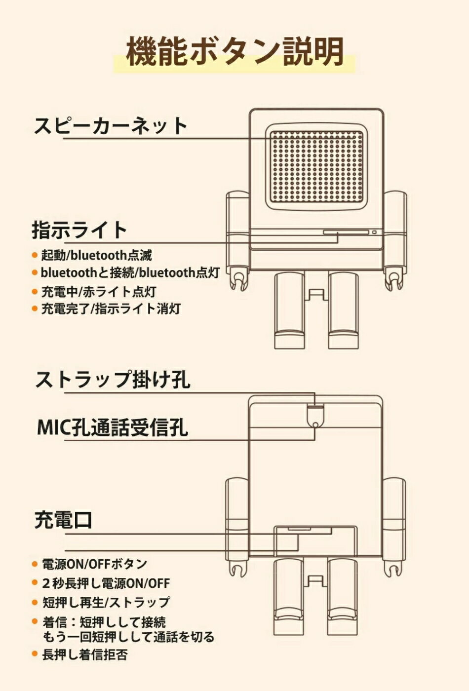 送料無料 ステレオ スピーカー bluetooth 手元スピーカー 手元 ワイヤレス 超軽量 pc コンパクト USB充電 アウトドア キャンプ プレゼント 高音質 ロボット型 HIFI音質 おしゃれ 可愛い 個性的 卓上 携帯 ブルートゥーススピーカー 長時間連続再生 ポータブルスピーカー