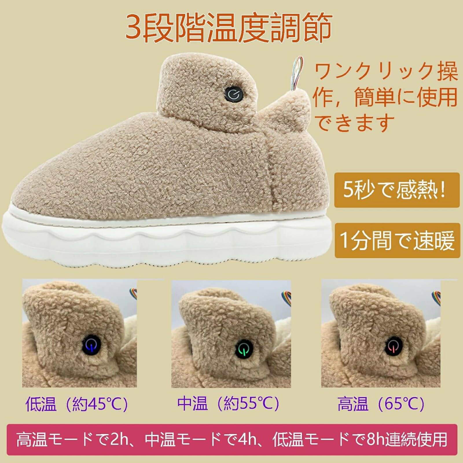 �� 30�õ�®��Ǯ�եåȥ������ޡ��ۺǿ��߷� �ŵ�����åѡ� �ŵ�­���� �����ɥ쥹 2��4000mAh �Хåƥ� ­���� ȯǮ 3�ʳ�Ĵ������ 45-65�� �եåȥ������ޡ� �ɴ��к� ��ư��ǽ ������ǽ �˽����� ���� ���� ������