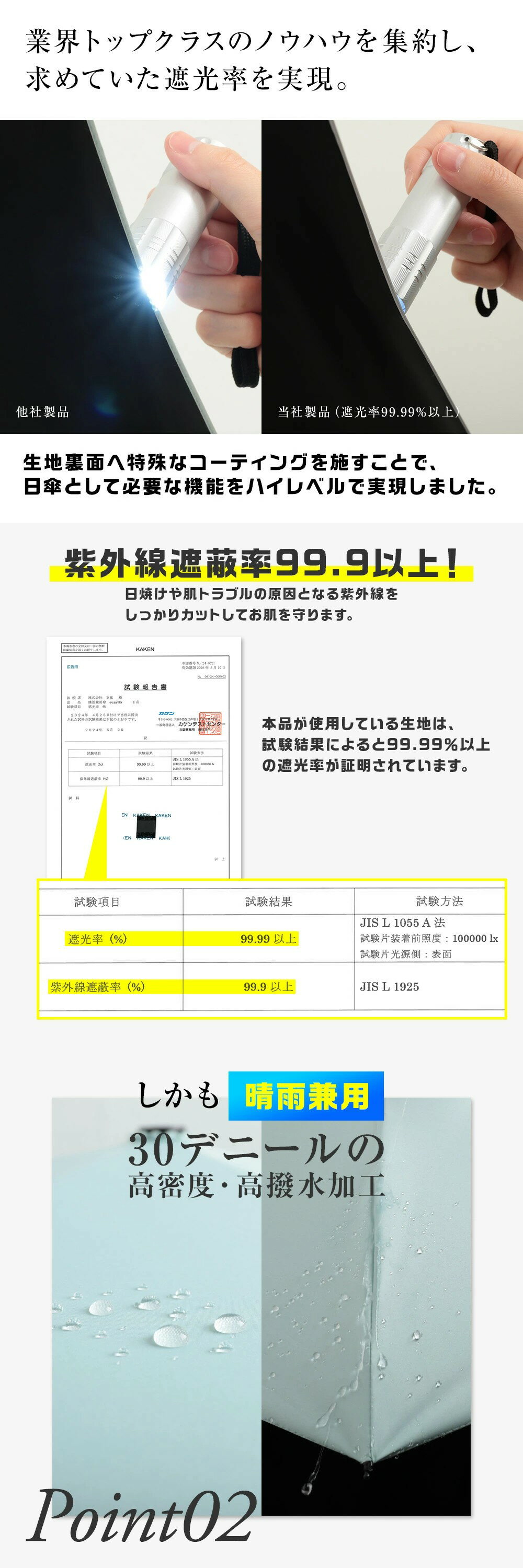 �ޤꤿ���߻� �������� UV���å� �糰���к� �ޤ���߻� ���� �ޤꤿ���߻� ��Ǯ �ä��� ����ѥ��� uv���å� ���� ����� ���ե� �礭�� ��� ��ǥ����� ��Ƹ��˼