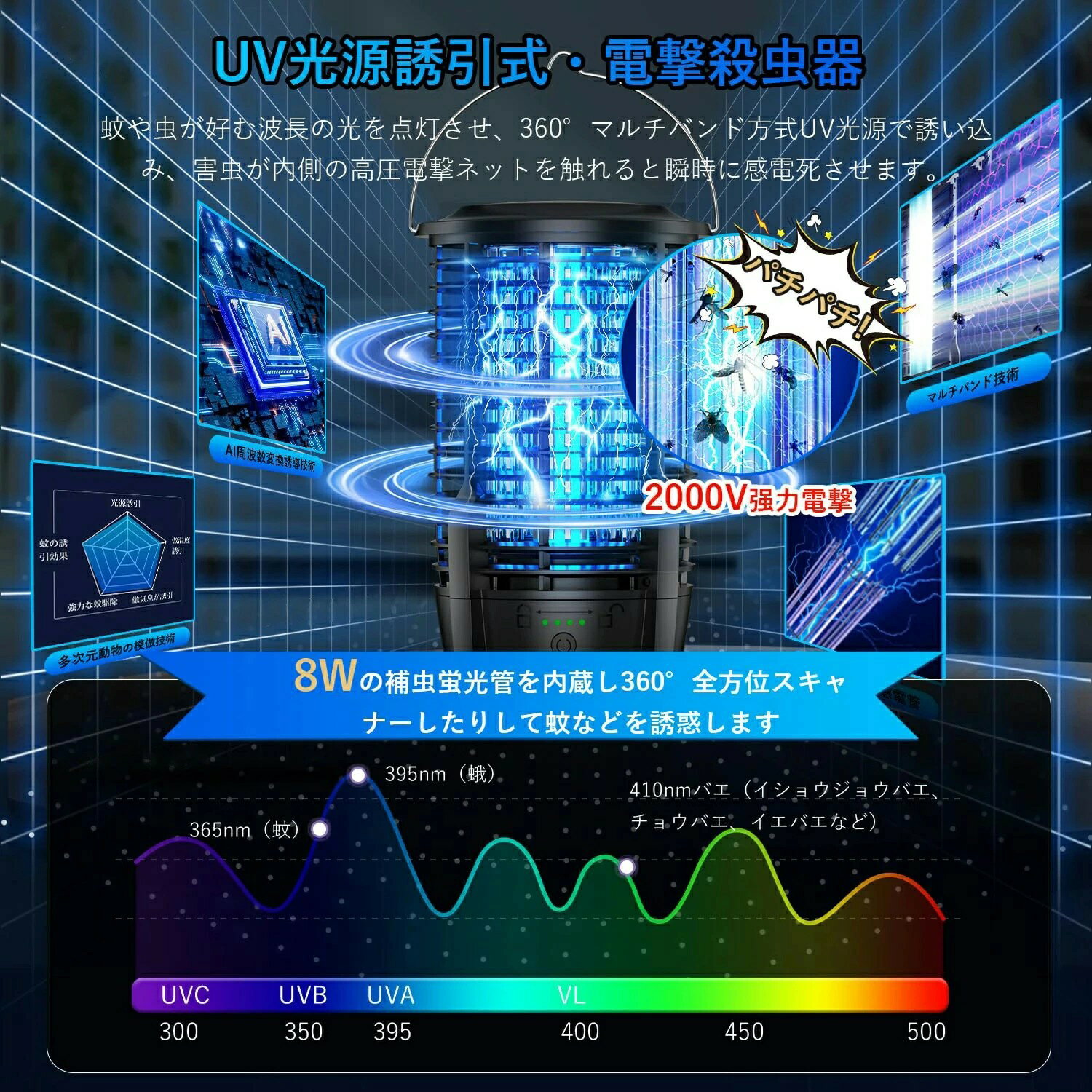 電撃殺虫器 コバエ取り 電撃殺虫機 捕虫器 蚊取り器 電気 強力 虫除け 蚊取りライト 強力蚊除け 8W UV光源吸引式 LED誘虫灯 USB給電式 省エネ経済 殺虫ライトコバエ 撃退 虫除け 誘蛾灯 虫/蚊対策 蚊駆除 大容量3600mAh 3