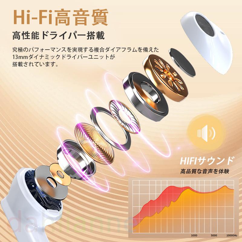 25ǯ����ǥ� �磻��쥹����ۥ� ����ۥ� iPhone Bluetooth5.3 ���ٱ� �׾촶 ����ѥ��� �磻��쥹 ����ۥ� bluetooth ���� �ⲻ�� ���㲻 ����ʬΥ ��ư�ڥ���� �ǿ��� ��² ͧã ������ �� �� ���ꥹ�ޥ� �ץ쥼���