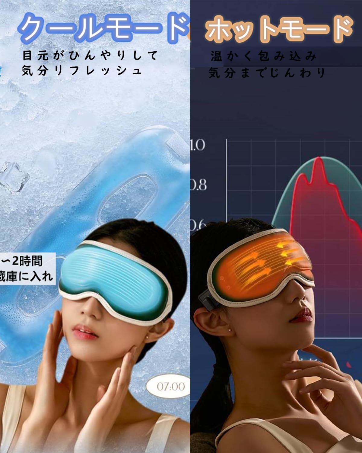 �ۥåȥ����ޥ��� USB���ż� �����ɥ쥹 3��Ǯ�⡼��+7��ư�⡼��+������ �����������ޡ� ������Ĵ����ǽ �׸� ��̲�ѥ����ޥ��� 15ʬ�����ޡ���ǽ ��Ϸ�����ץ쥼��� ���������ե� ����� ����� ι��/��ĥ �˽�����