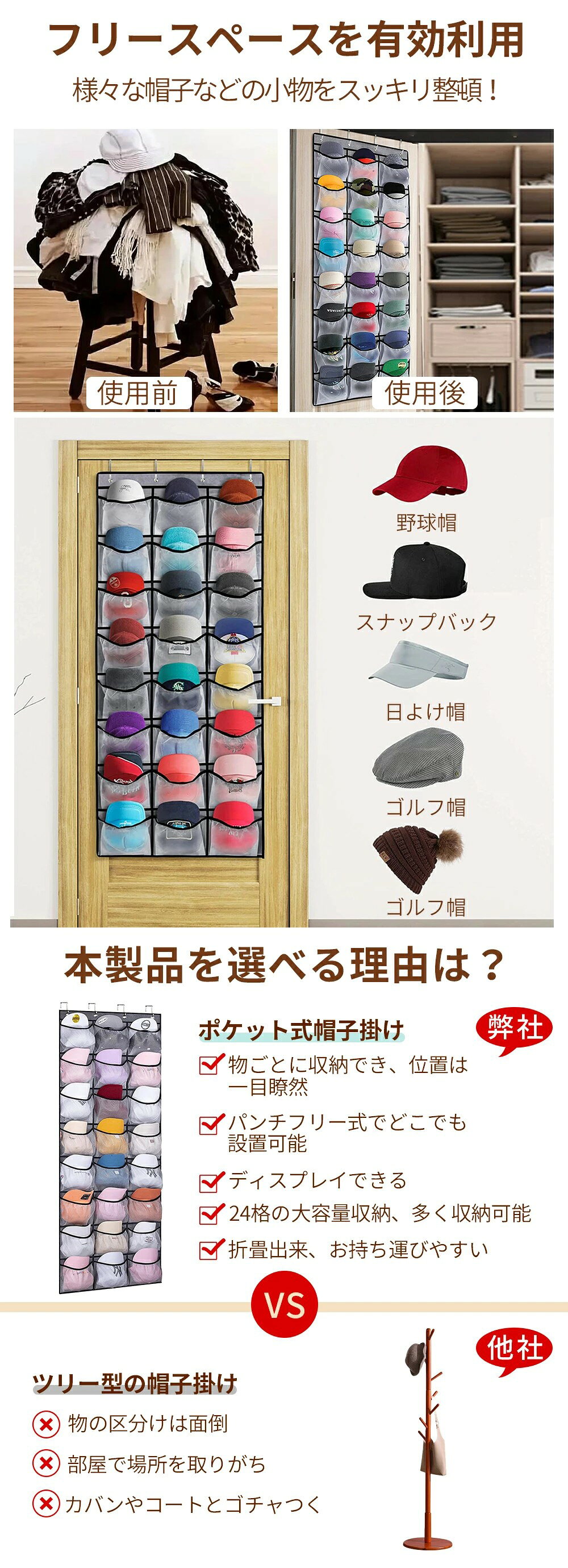 帽子掛け 24格 吊り下げ収納 ドア掛け クローゼット 収納 ウォールボックス 区分け収納 靴 シューズ キャップ 帽子収納ケース 大容量 不織布 キャップ収納 衣類収納 靴下 下着 小物入れ 小分け 収納 整理ボックス 衣類ラック 新生活 グレー ホワイト