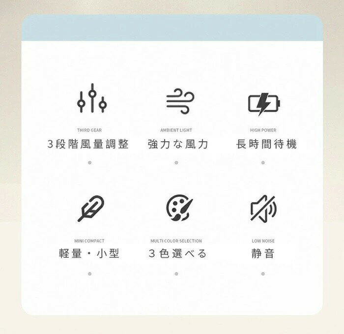 SAMONIC首掛け扇風機ネックファン5段階風量調節大風量5500mAh大容量16.5h超長持続時間ネッククーラー低騒音羽根なし携帯扇風機軽量持ち運び便利熱中症対策高温対策通勤、旅行、ランニング…