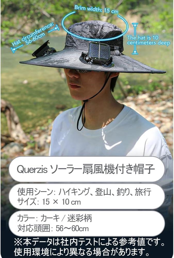 帽子扇風機付き メンズ レディース UVカット 帽子 通気 速乾 熱中症対策 ひんやりキャップ ソーラーファン付き サファリハット アウトドア 登山 釣り用 360度日除け ハット 折りたたみ 携帯便利 通勤 サイズ調整可
