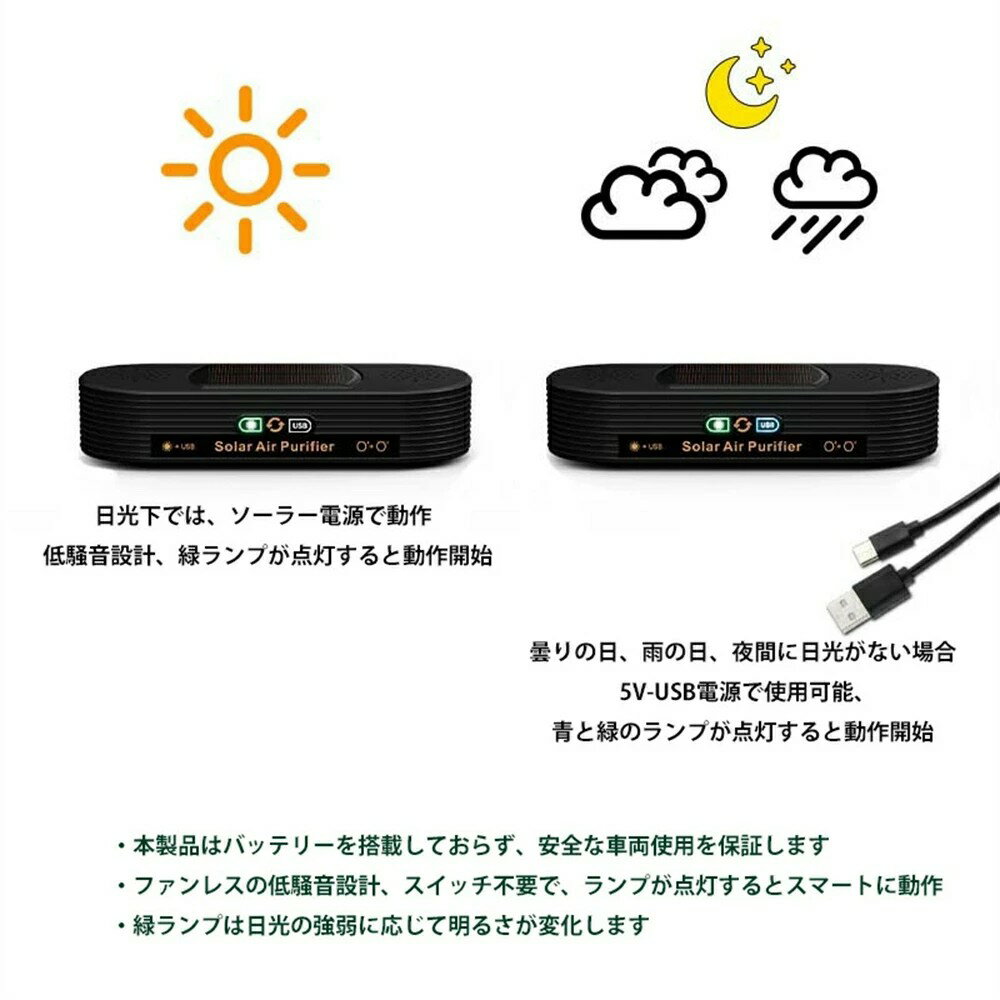 ソーラー車載空気清浄機 小型空気清浄機 ミニ空気清浄機 プラズマクラスター プラズマ空気浄化機 車載脱臭機 車用イオン発生器 アロマ機能 車載用 ホーム用 ソーラー給電 USB給電 自動開閉 タバコ 花粉対策 殺菌脱臭PM2.5対策