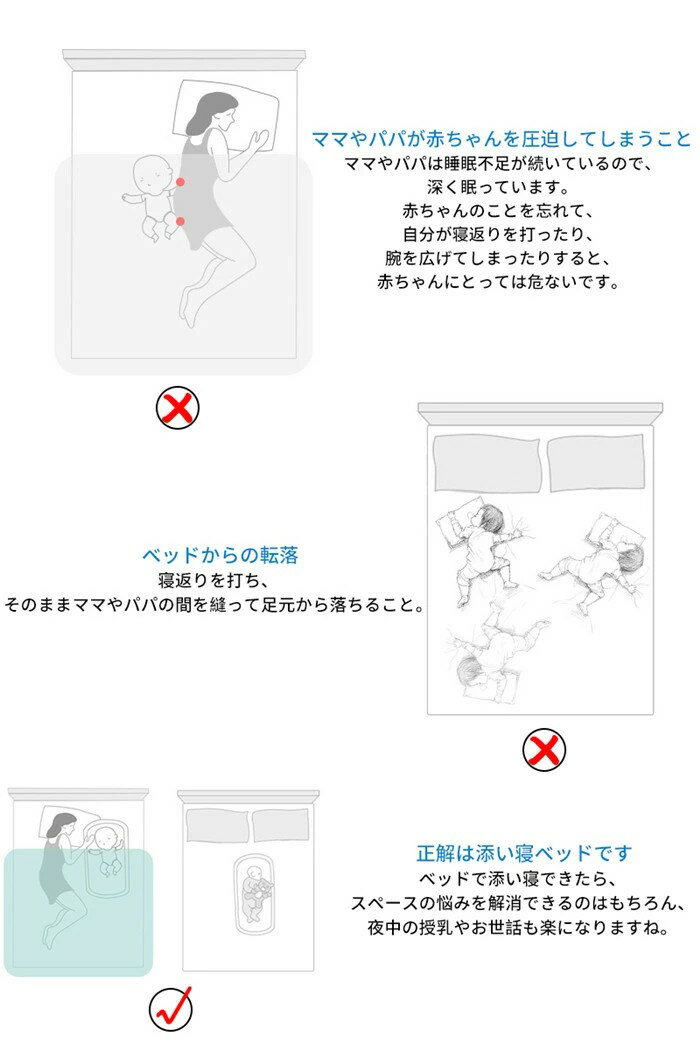 ベッドインベッド 持ち運び 赤ちゃん 長く使える ベビーベッド 折りたたみ ミニ 2点セット ベビーベッドガード 添い寝 新生児ベッド 出産祝い まくら ベッド 取り外し可能 プレゼント 転落防止 布団 ギフト 3