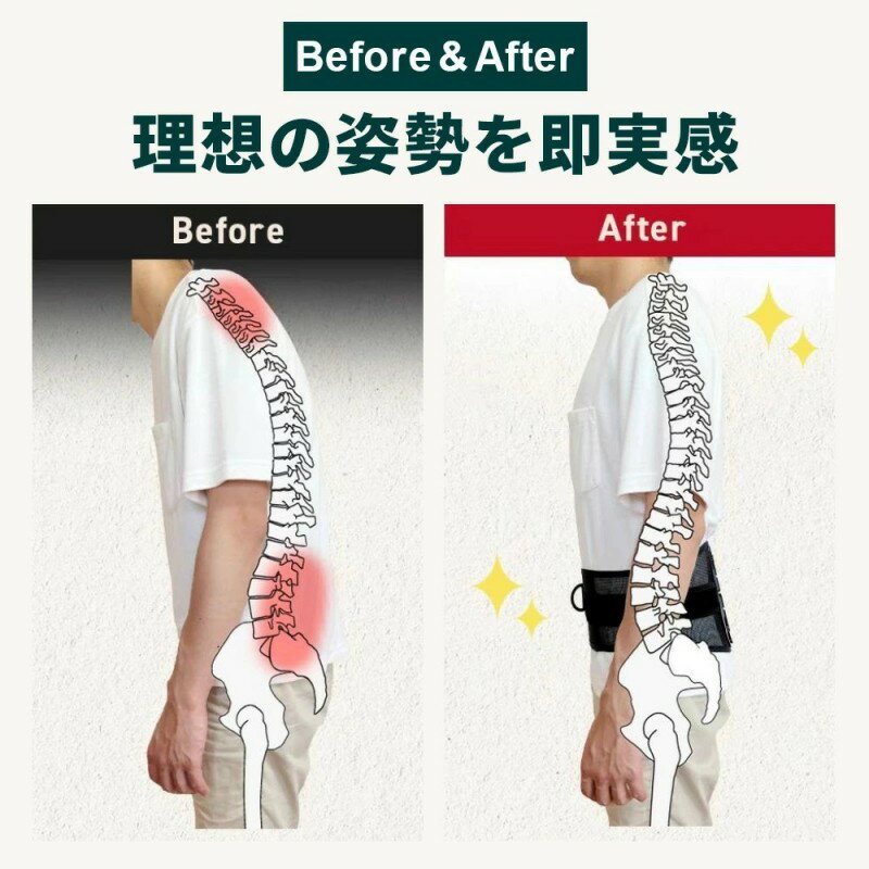 腰用ベルト 骨盤サポーター コルセット 姿勢補正 通気 蒸れない 腰痛 軽量 産後ケ...