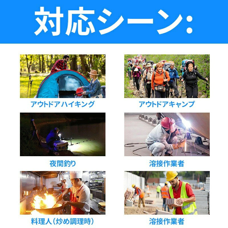 腰掛け扇風機 10000mAh大容量 腰掛けファン ポータブルファン 懐中電灯 長時間稼働 5段階調節 強力風量 ポータブル扇風機 腰当て 首掛け 携帯 小型 静音 ジェットファン usb充電 熱中症対策 釣り 登山 屋外