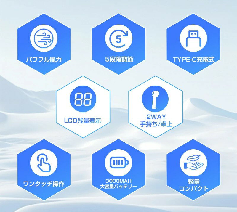 ハンディファン 携帯扇風機 冷却プレート 扇風機 強風 冷却 充電式 5段階調節 強力 小型 軽量 クーラー ポータブル ミニ 手持ち式 持ち運び 首掛け コンパクト 長時間稼働 熱中症対策 猛暑対策 通勤 通学 旅行 プレゼント 防災グッズ 携帯扇風機 手持ち扇風機